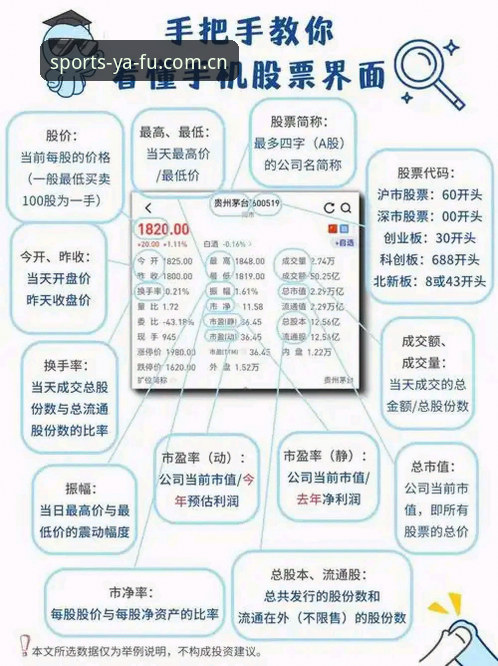 别只看入口，要先看懂门道：一个老用户眼里的亚富体育主站注册通道